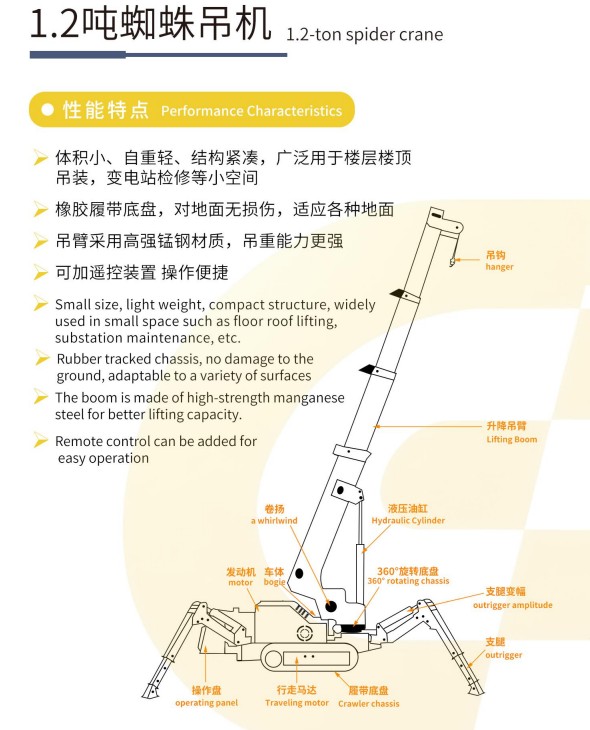 1.2-ton spider crane