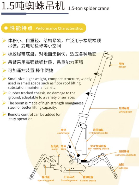 1.5-ton spider crane